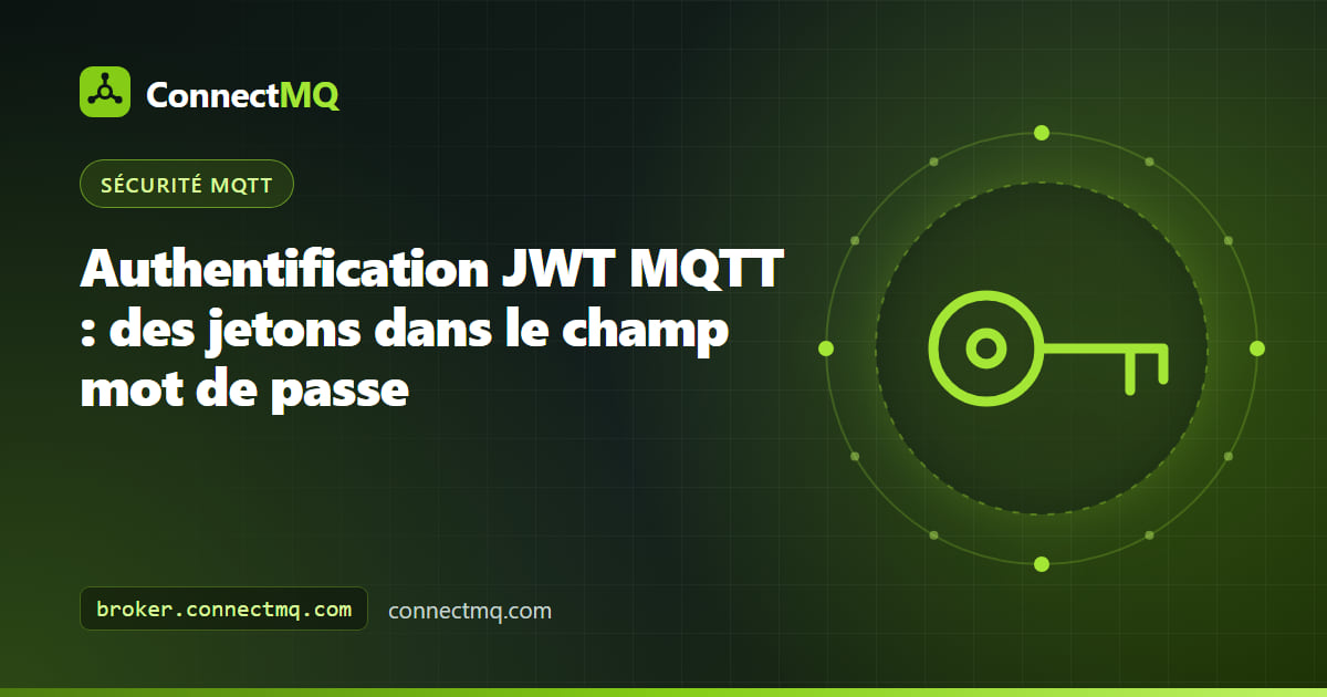 Schéma de l'authentification JWT MQTT montrant un émetteur de jetons, un appareil et un broker qui valide un jeton signé