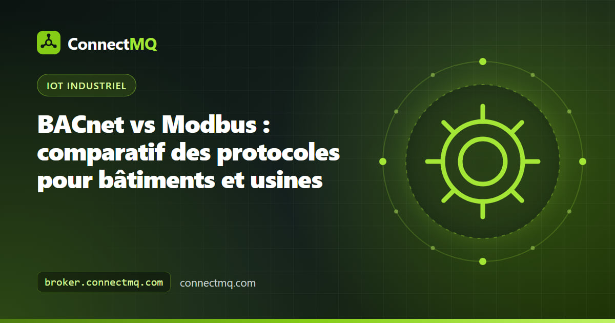 Illustration partagée entre un contrôleur de gestion technique du bâtiment et un automate d'usine reliés à une même passerelle, comparant BACnet vs Modbus