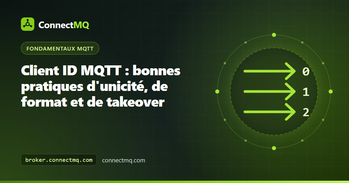 Illustration du client ID MQTT montrant deux appareils avec le même identifiant qui se disputent une même connexion au broker