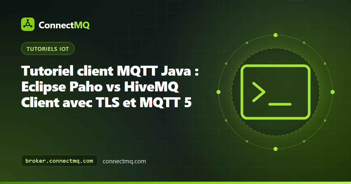 Icône de tasse de café Java à côté d'un schéma de broker illustrant un client MQTT Java sur TLS