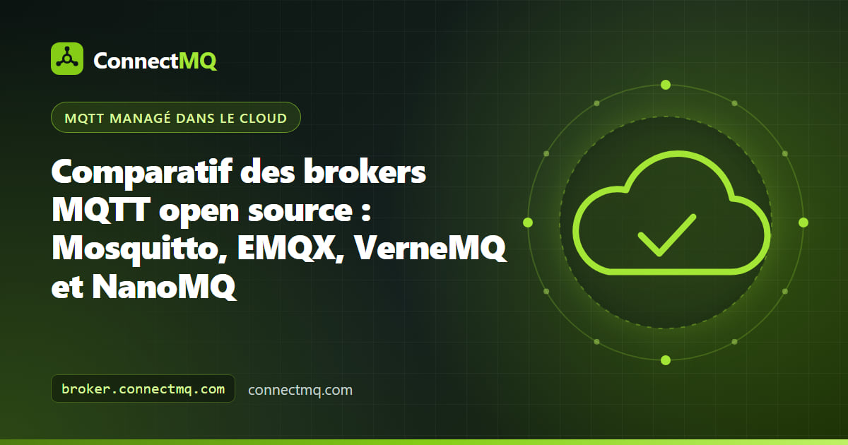 Illustration du comparatif des brokers MQTT open source montrant quatre logos de brokers côte à côte avec des appareils et des schémas de clustering