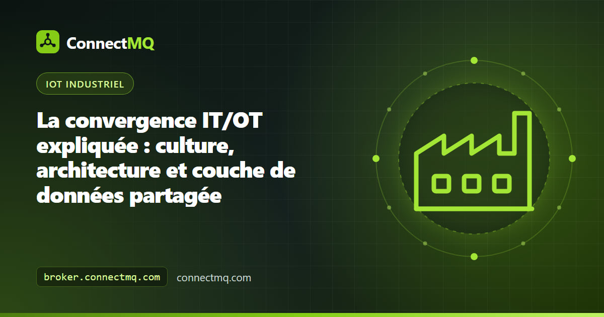 Bureau IT et atelier de production OT reliés par une couche de données partagée, illustrant la convergence IT OT