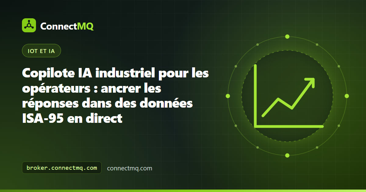 Panneau de chat d'un copilote IA industriel à côté d'un tableau de bord de ligne de production lisant des topics MQTT ISA-95 en direct
