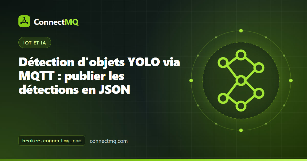 Illustration de détection d'objets YOLO via MQTT avec des boîtes englobantes sur une image de caméra et des messages de détection JSON envoyés vers un broker