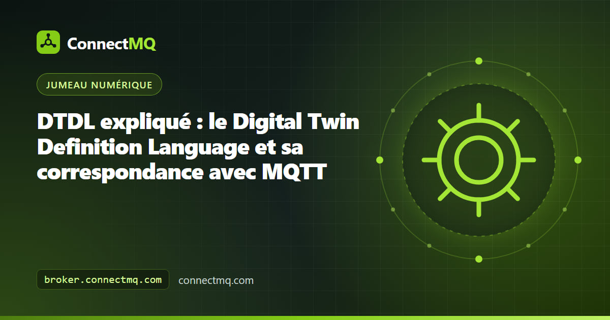 Schéma d'un modèle DTDL montrant une interface avec télémétrie, propriétés et commandes mappées sur des topics MQTT pour un jumeau numérique