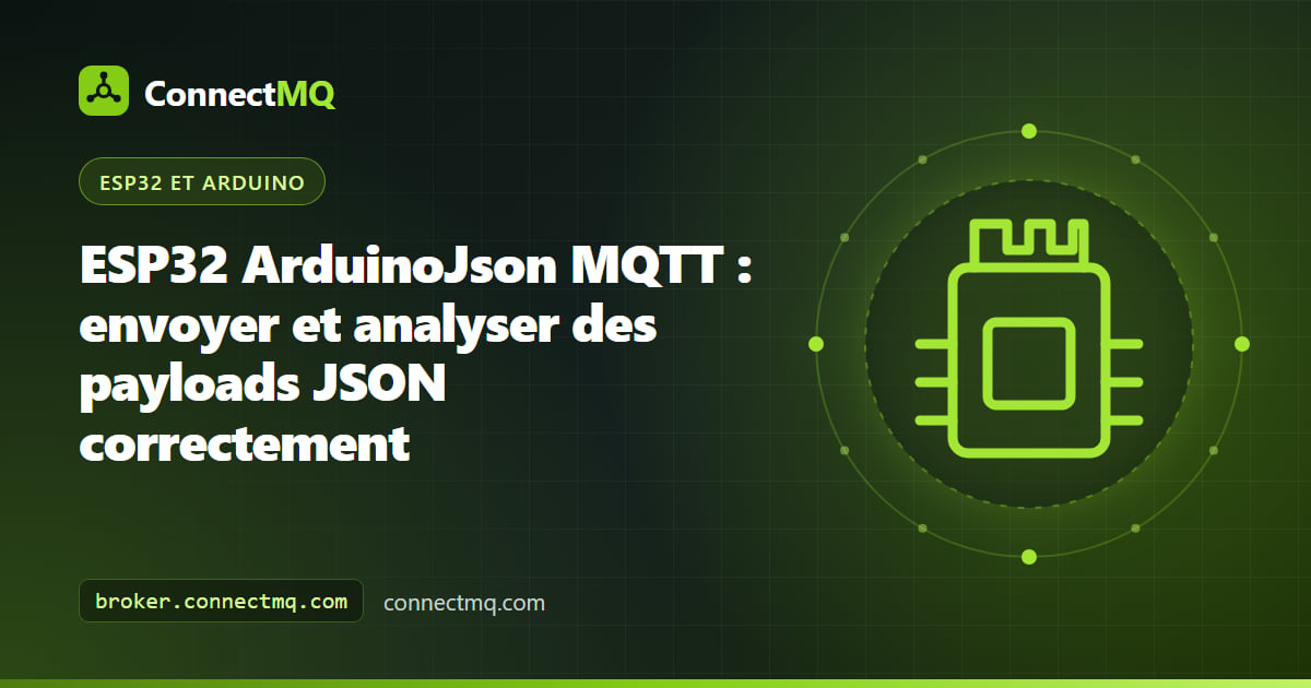 Carte ESP32 publiant un document JSON construit avec ArduinoJson dans un tutoriel ESP32 ArduinoJson MQTT
