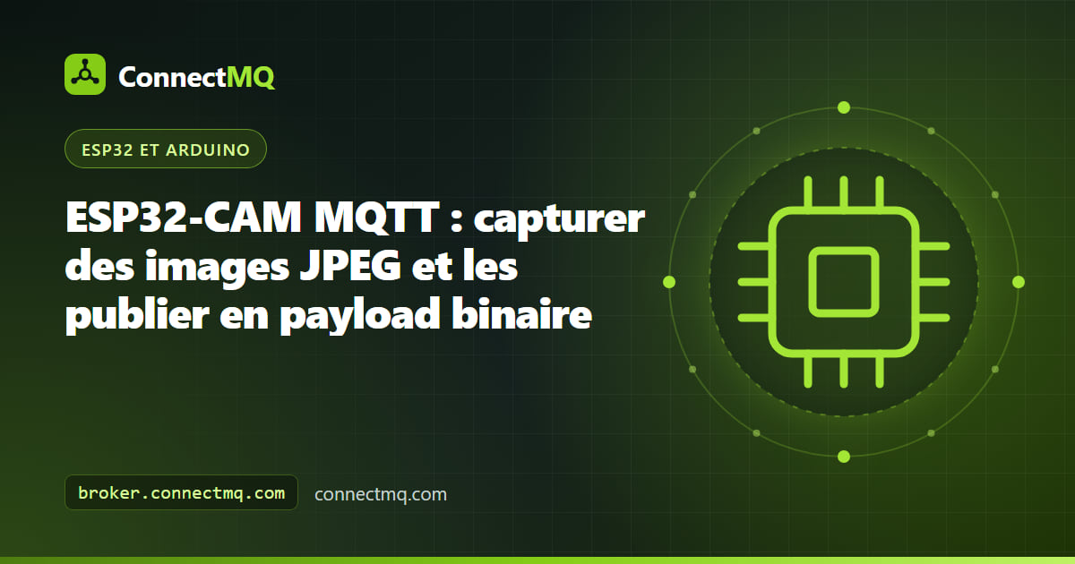 Carte ESP32-CAM AI-Thinker publiant une image JPEG vers un broker cloud dans un projet esp32-cam mqtt