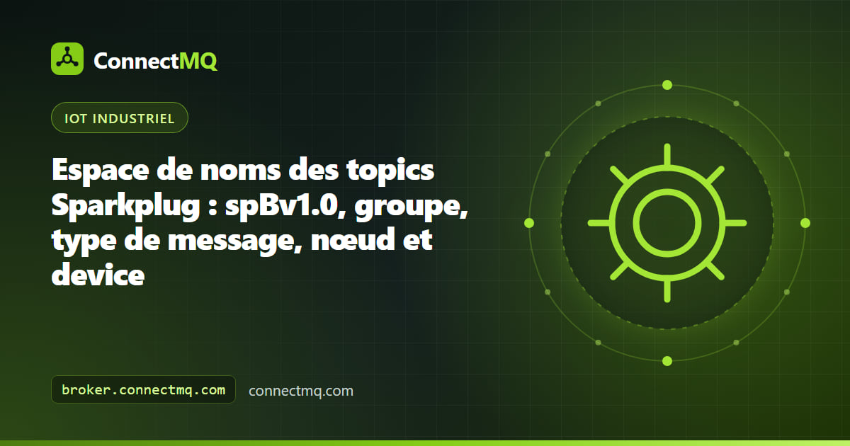 Espace de noms des topics Sparkplug représenté comme un arbre allant de spBv1.0 au groupe, au type de message, à l'edge node et au device