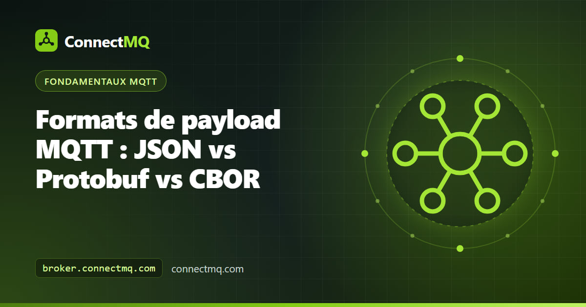 Une même mesure de capteur encodée en JSON, Protobuf et CBOR, pour comparer les tailles des formats de payload MQTT