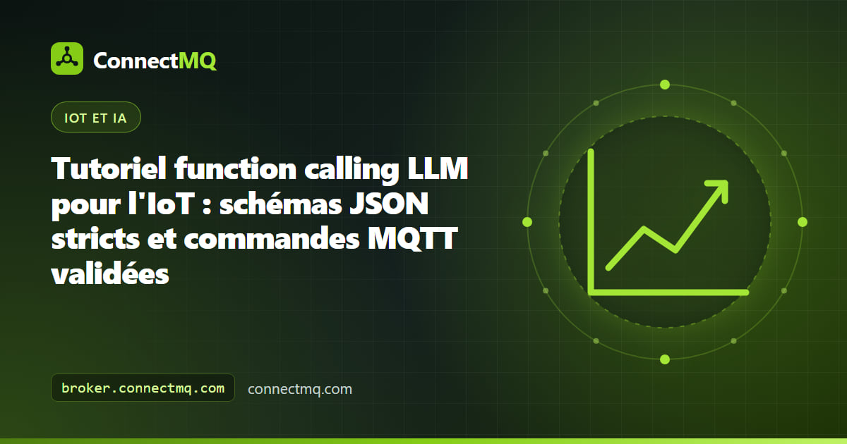 Pipeline de function calling LLM pour l'IoT avec validation par schéma JSON entre un modèle de langage et les commandes MQTT des appareils