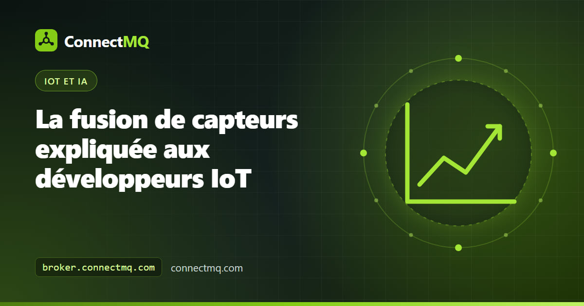 Schéma de fusion de capteurs combinant les mesures d'un accéléromètre et d'un gyroscope via un filtre complémentaire pour obtenir un angle d'inclinaison stable publié via MQTT
