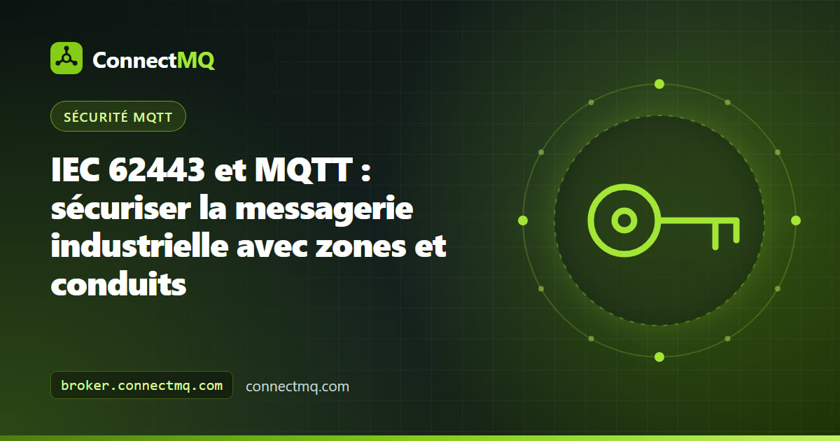 Architecture IEC 62443 MQTT avec des zones d'usine, un conduit via passerelle edge et une zone de broker MQTT cloud séparés par des pare-feu