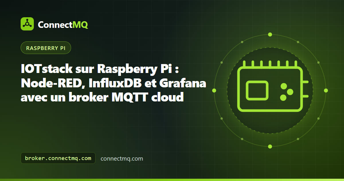 Conteneurs Docker Node-RED, InfluxDB et Grafana tournant sur un IOTstack Raspberry Pi connecté à un broker MQTT cloud