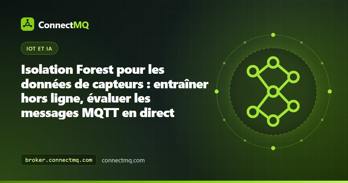 Illustration d'Isolation Forest sur des données de capteurs avec des arbres de décision isolant une mesure aberrante dans un flux de capteurs multivarié