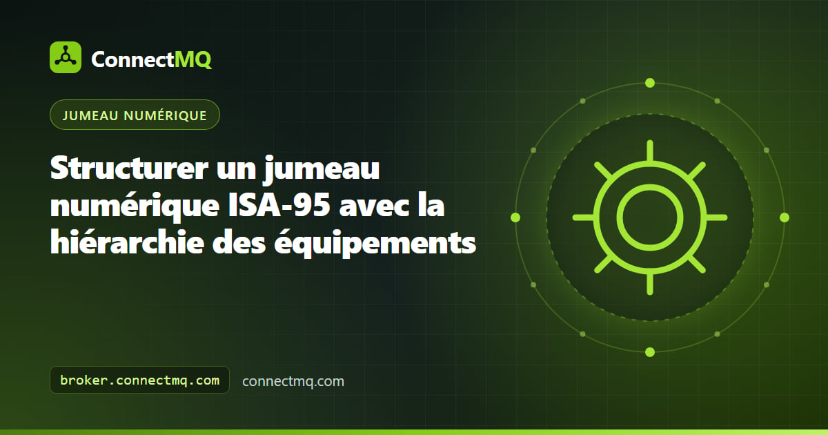 Schéma de la hiérarchie d'un jumeau numérique ISA-95 montrant les niveaux entreprise, site, zone, ligne et cellule mappés sur des topics MQTT