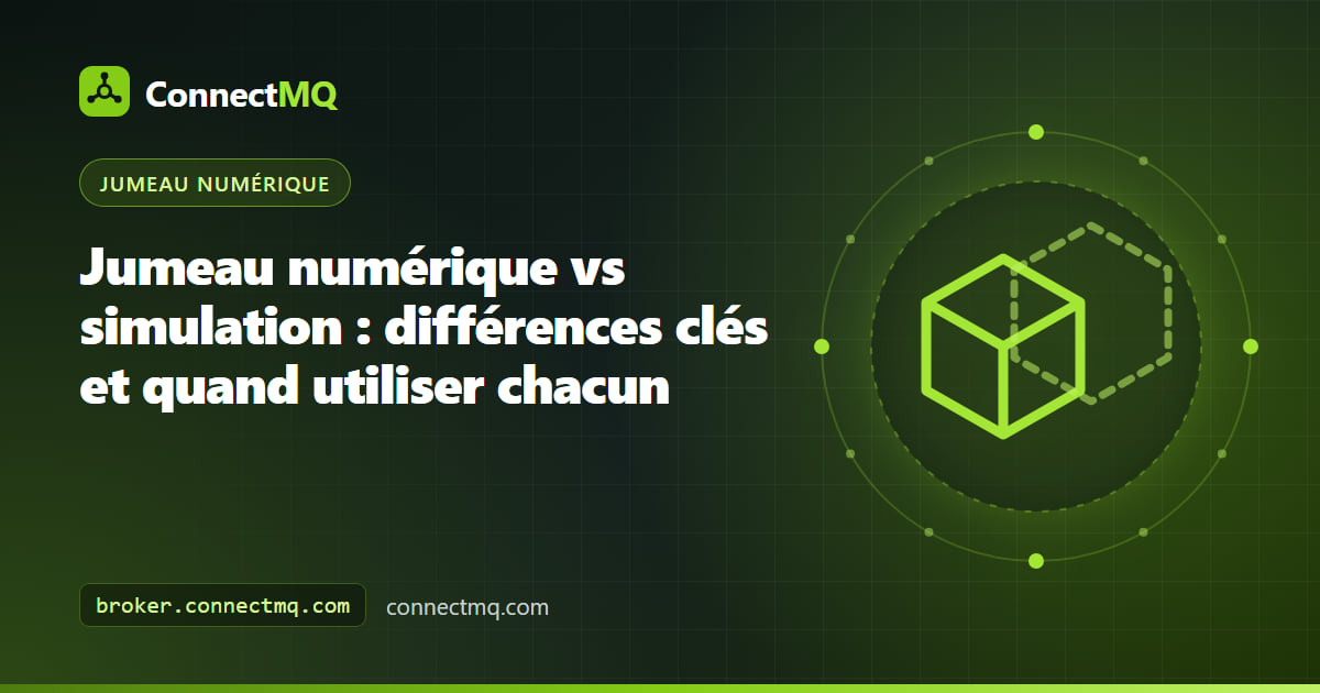 Illustration en deux parties comparant jumeau numérique et simulation, avec un flux de données en direct alimentant le jumeau et des graphiques de scénarios à côté de la simulation