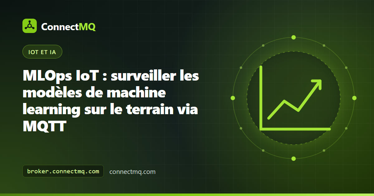 Illustration MLOps IoT avec des équipements edge publiant la confiance du modèle et des métriques de dérive via MQTT vers un tableau de bord de surveillance central