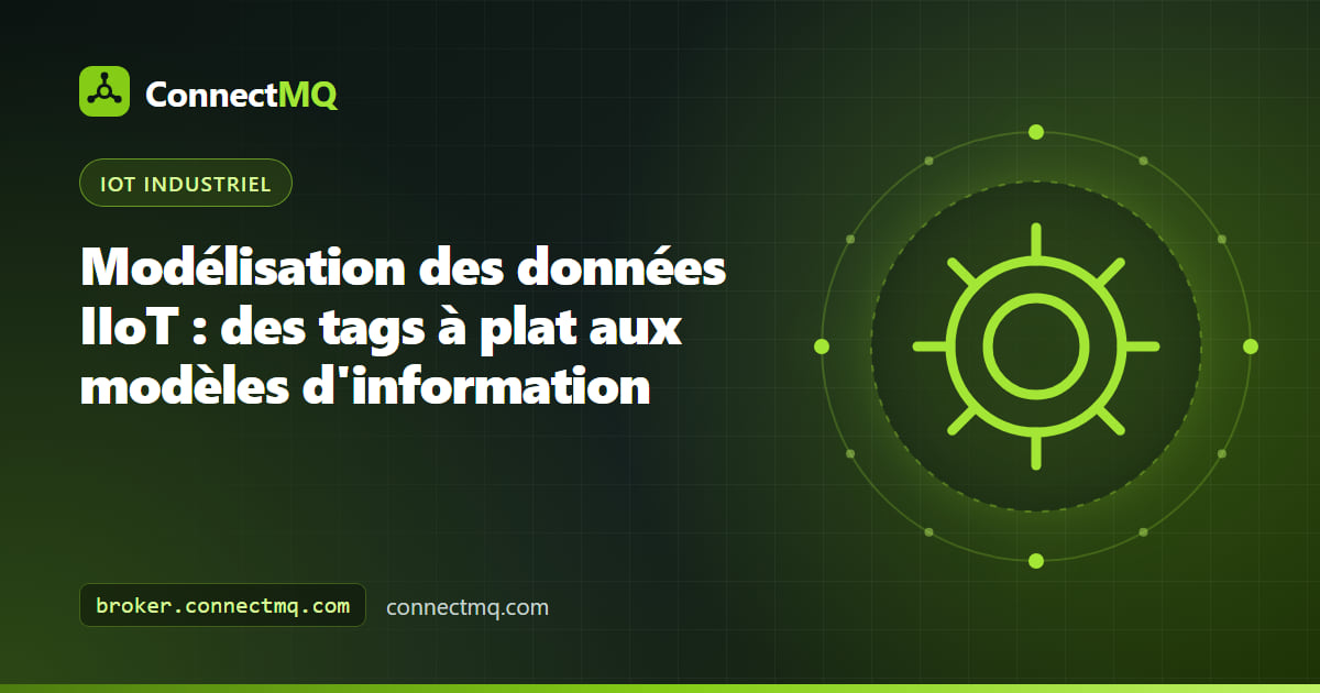 Diagramme de modélisation des données IIoT transformant des listes de tags PLC à plat en hiérarchie ISA-95 structurée de sites, de lignes et de machines