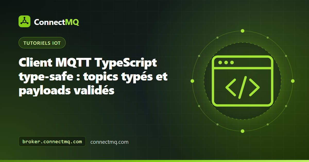 Éditeur TypeScript affichant des contrats de topics typés et des schémas de payload pour un client MQTT TypeScript