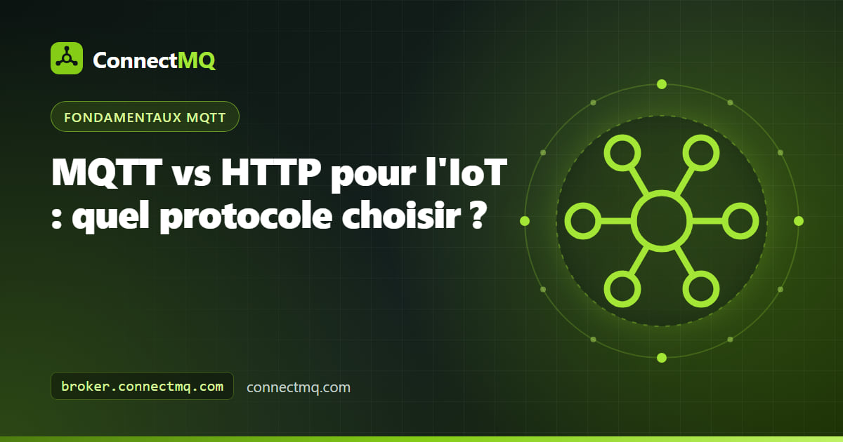 Schéma comparatif d'appareils interrogeant un serveur HTTP et d'appareils connectés à un broker, illustrant MQTT vs HTTP pour l'IoT