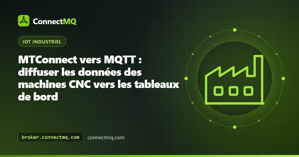 Machines CNC alimentant un agent MTConnect dont le flux XML est converti par un pont MTConnect vers MQTT en topics de tableau de bord en temps réel