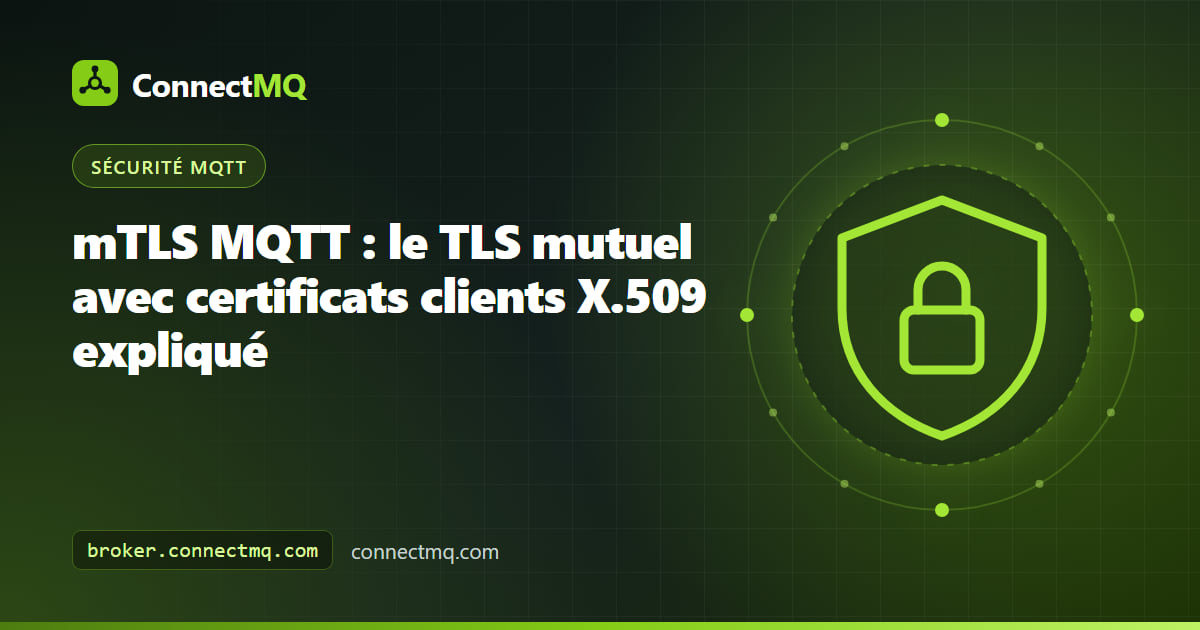 Illustration du mTLS MQTT avec un appareil et un broker échangeant des certificats X.509 lors d'un handshake TLS mutuel