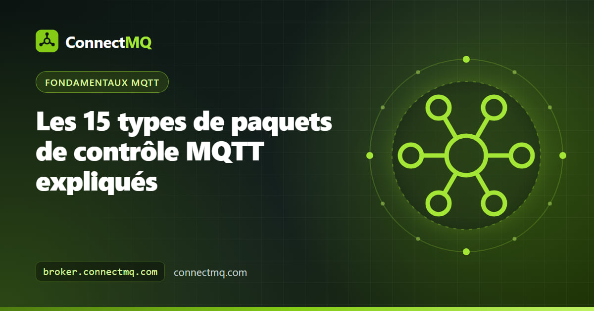 Diagramme de séquence d'un client et d'un broker échangeant des paquets de contrôle MQTT de CONNECT à DISCONNECT