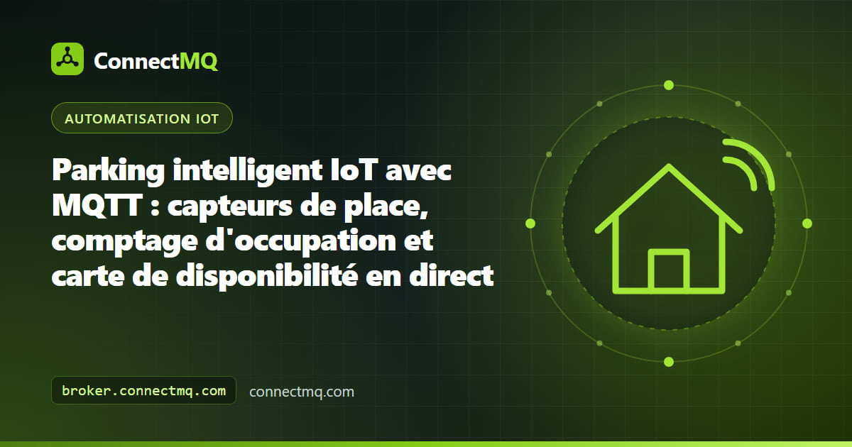 Schéma de parking intelligent IoT avec des capteurs de place dans un parking publiant l'occupation vers une carte de disponibilité en direct