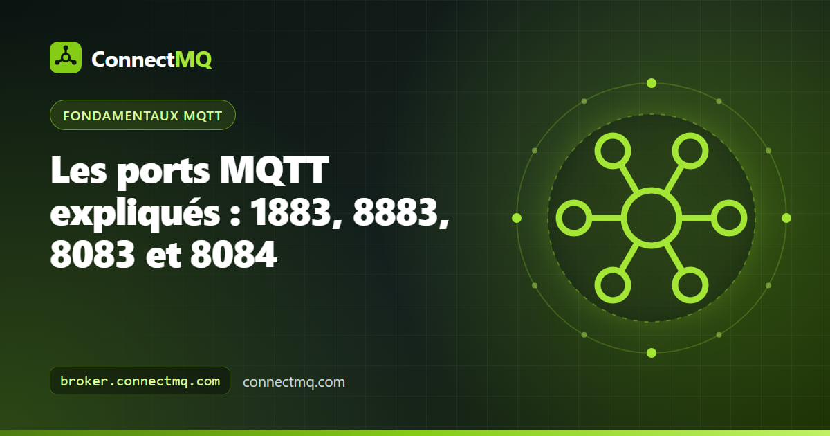 Illustration des ports MQTT 1883, 8883, 8083 et 8084 représentés comme quatre portes étiquetées sur un broker cloud auquel se connectent des appareils et des navigateurs