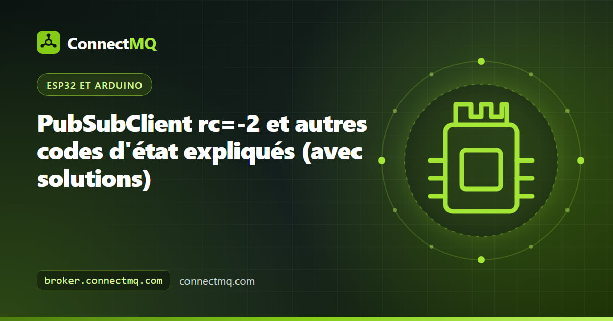 Moniteur série affichant une erreur de connexion PubSubClient rc=-2 à côté d'une carte ESP32