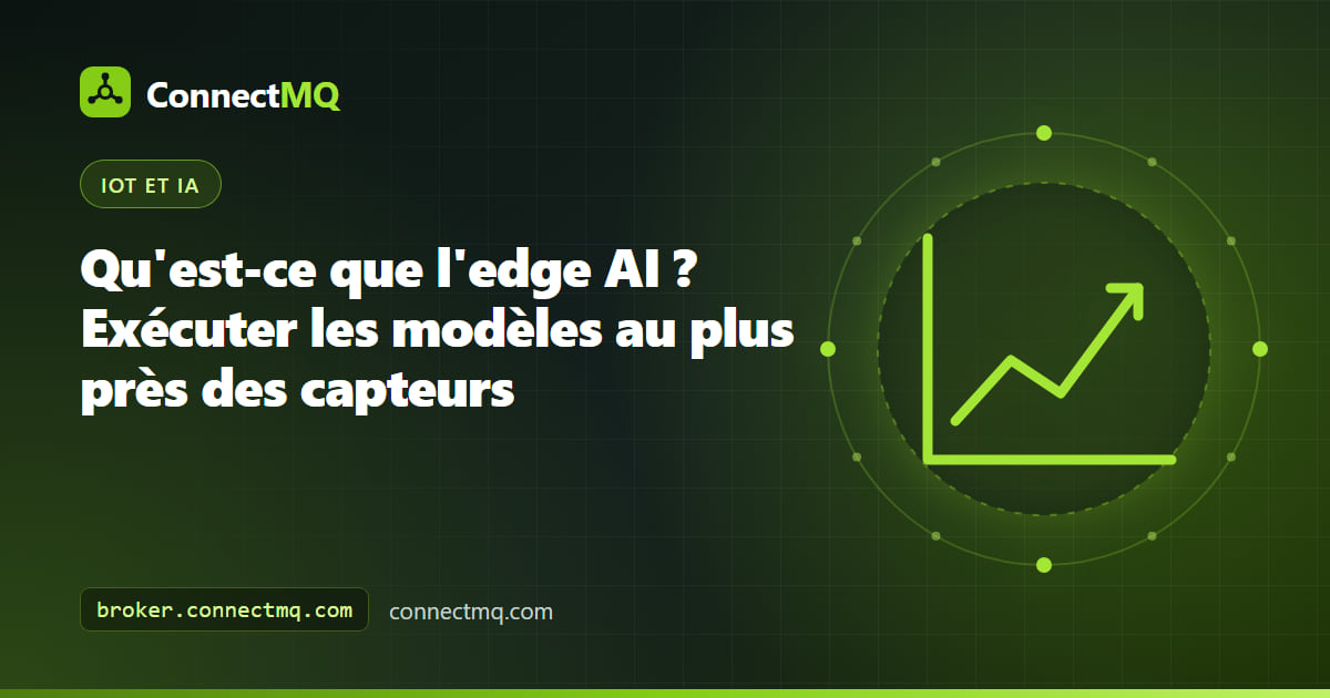 Illustration de ce qu'est l'edge AI, avec un capteur et une caméra alimentant un petit modèle embarqué qui envoie ses résultats d'inférence vers un broker cloud