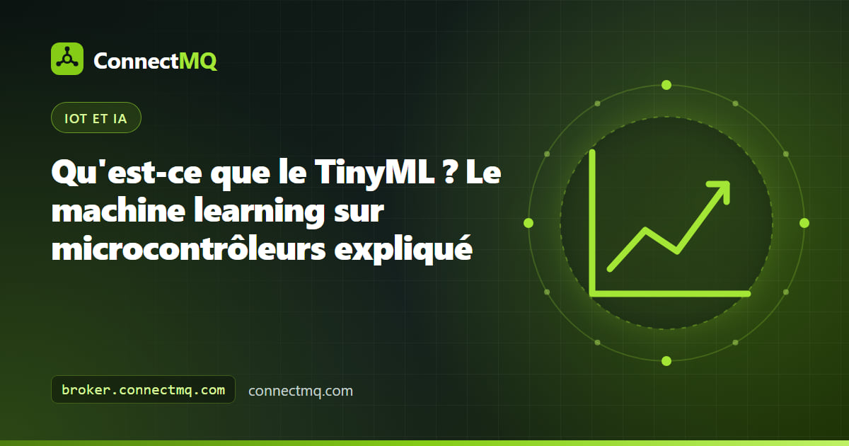 Illustration de ce qu'est le TinyML, avec une carte microcontrôleur exécutant un minuscule réseau de neurones et publiant un petit message d'inférence via MQTT