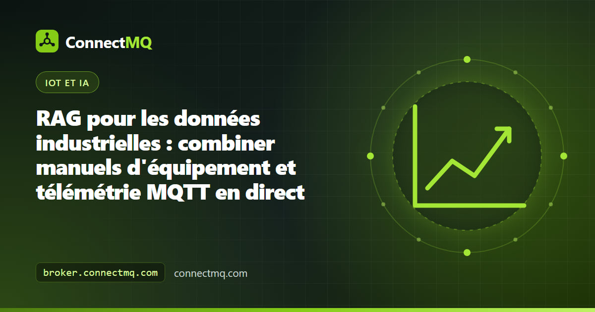 RAG pour données industrielles combinant des pages de manuel d'équipement et la télémétrie MQTT en direct d'une machine en atelier