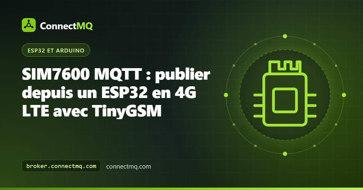 Carte ESP32 avec un modem 4G SIM7600 et son antenne envoyant des messages SIM7600 MQTT