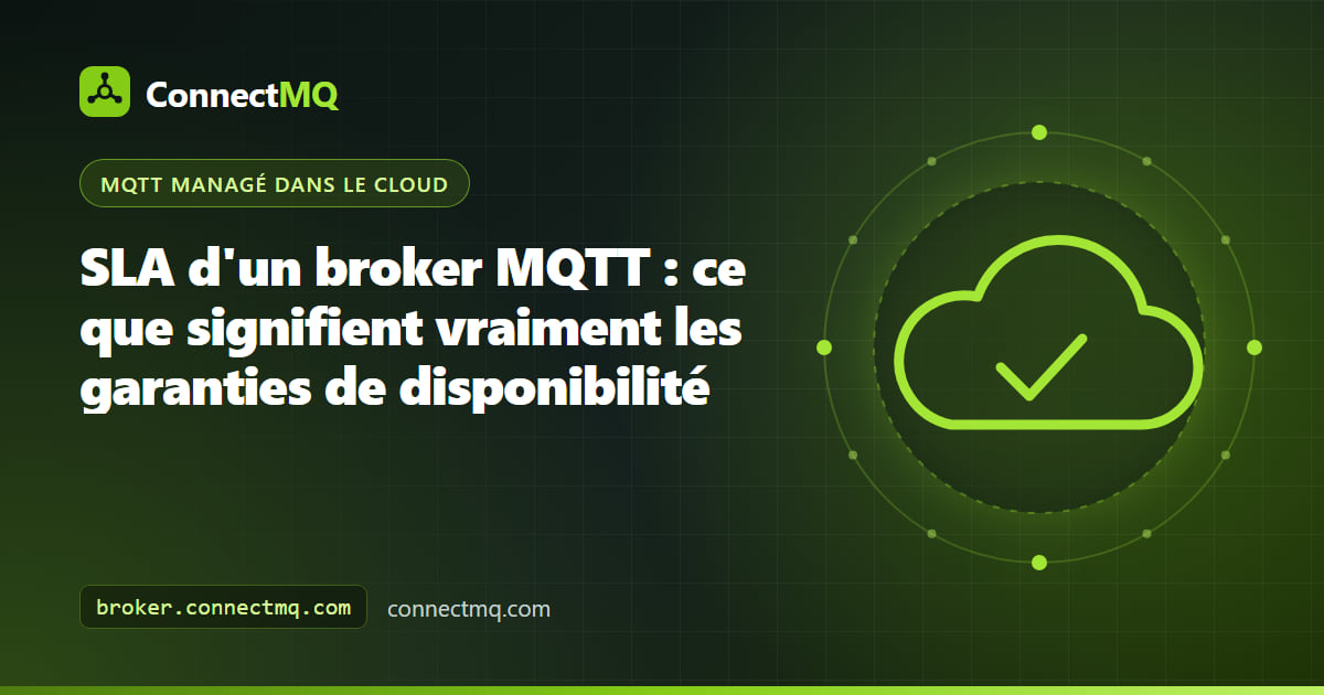 Illustration du SLA d'un broker MQTT avec une jauge de disponibilité, un calendrier mensuel et des minutes d'indisponibilité mises en évidence à côté d'un broker cloud