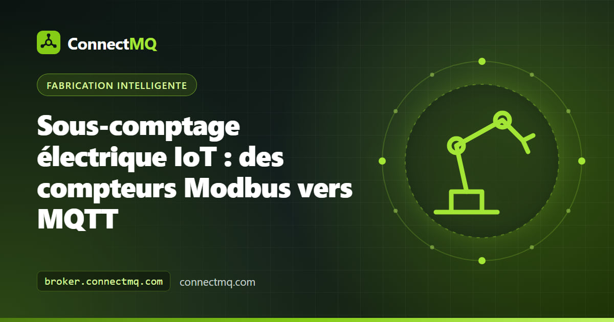 Installation de sous-comptage électrique IoT avec des compteurs Modbus sur rail DIN reliés par un bus RS-485, une passerelle et des données MQTT envoyées vers un broker cloud