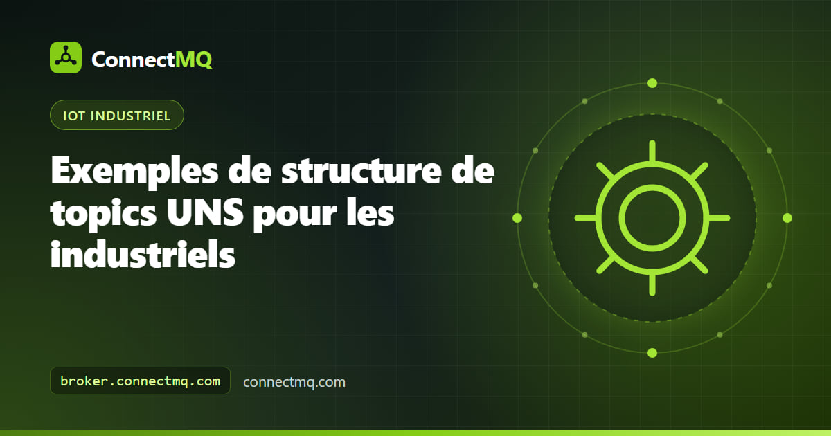 Diagramme en arbre d'une structure de topics UNS, de l'entreprise et du site jusqu'aux lignes et aux machines