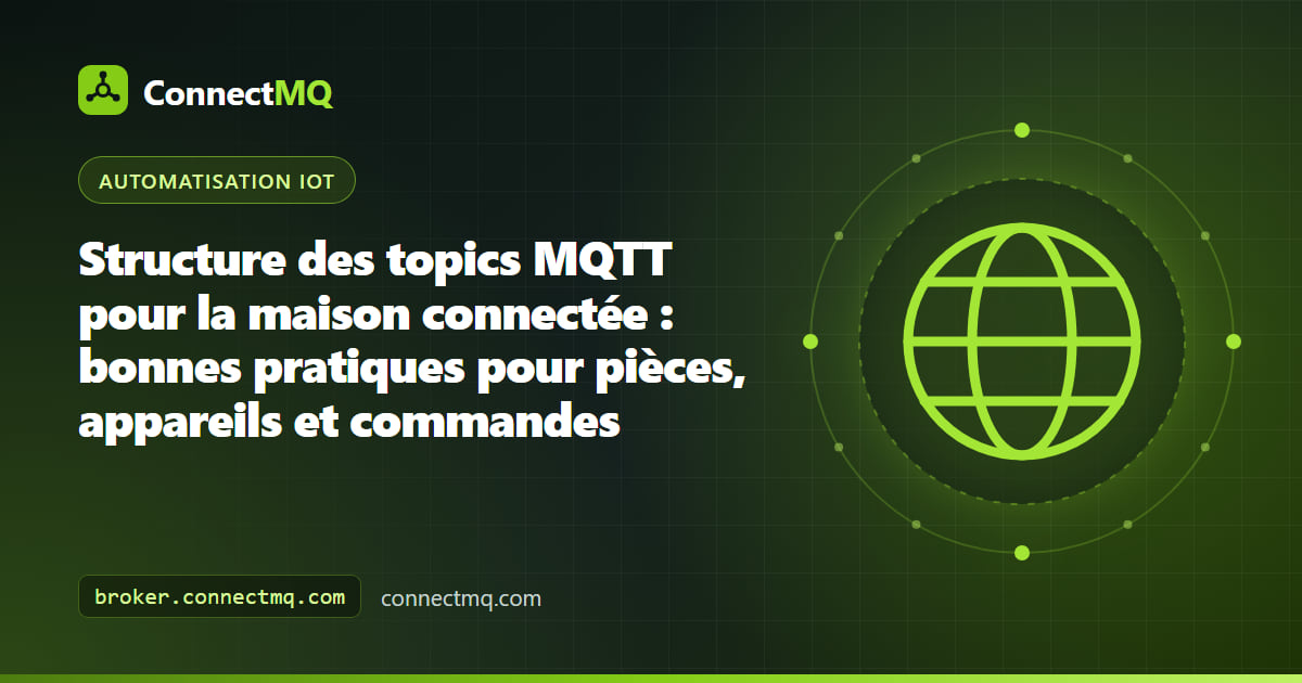 Schéma de la structure des topics MQTT d'une maison connectée montrant pièces, appareils et propriétés issus d'un topic racine de la maison