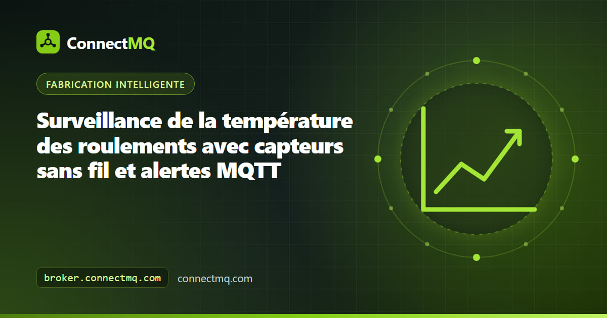 Surveillance de la température des roulements avec un capteur sans fil sur le palier d'une pompe envoyant des alertes vers un tableau de bord MQTT dans le cloud