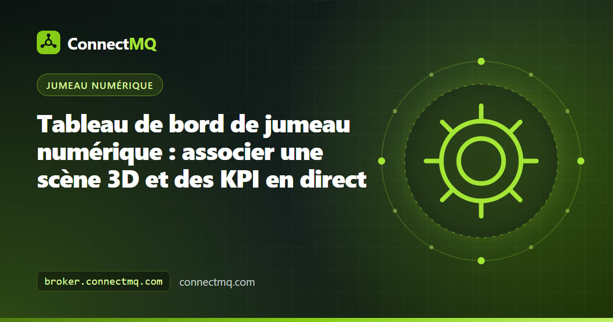 Tableau de bord de jumeau numérique avec une scène d'usine 3D à côté de cartes KPI, d'une courbe de température et d'une liste d'alarmes