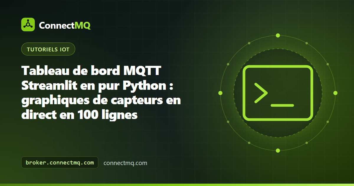 Tableau de bord MQTT Streamlit affichant des courbes de température et d'humidité en direct provenant de capteurs IoT