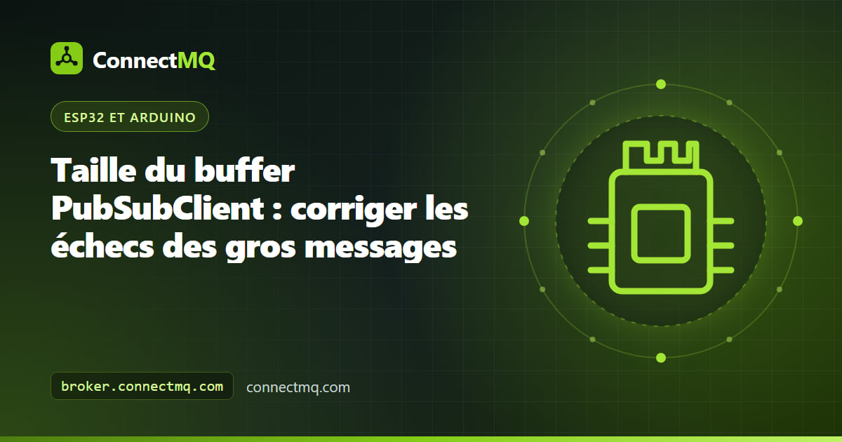 Schéma d'un paquet MQTT qui déborde d'un buffer PubSubClient trop petit sur un microcontrôleur