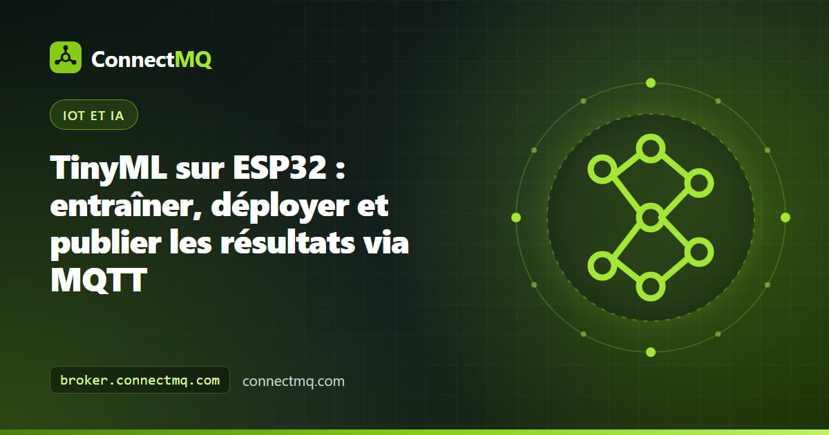 Couverture du tutoriel TinyML ESP32 montrant une carte ESP32 qui exécute un petit réseau de neurones et envoie les résultats de classification via MQTT