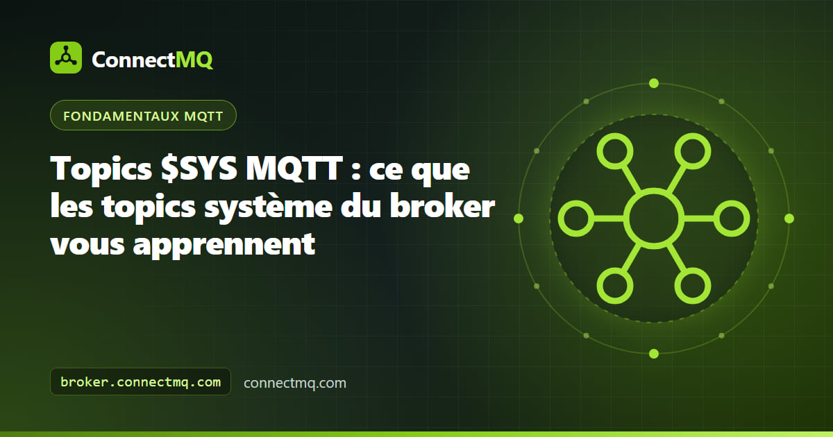 Illustration des topics SYS MQTT partant d'un broker vers des statistiques de connexions, de clients et de messages