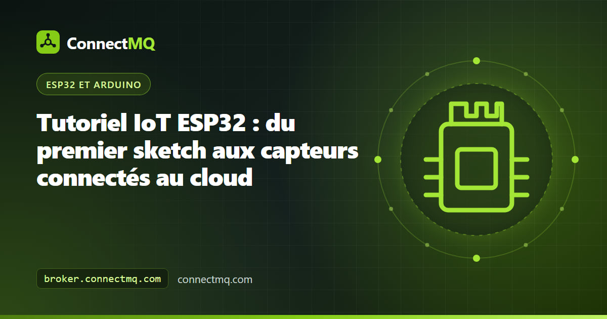 Couverture d'un tutoriel IoT ESP32 montrant une carte ESP32 avec un capteur DHT22 envoyant des mesures à un broker MQTT cloud