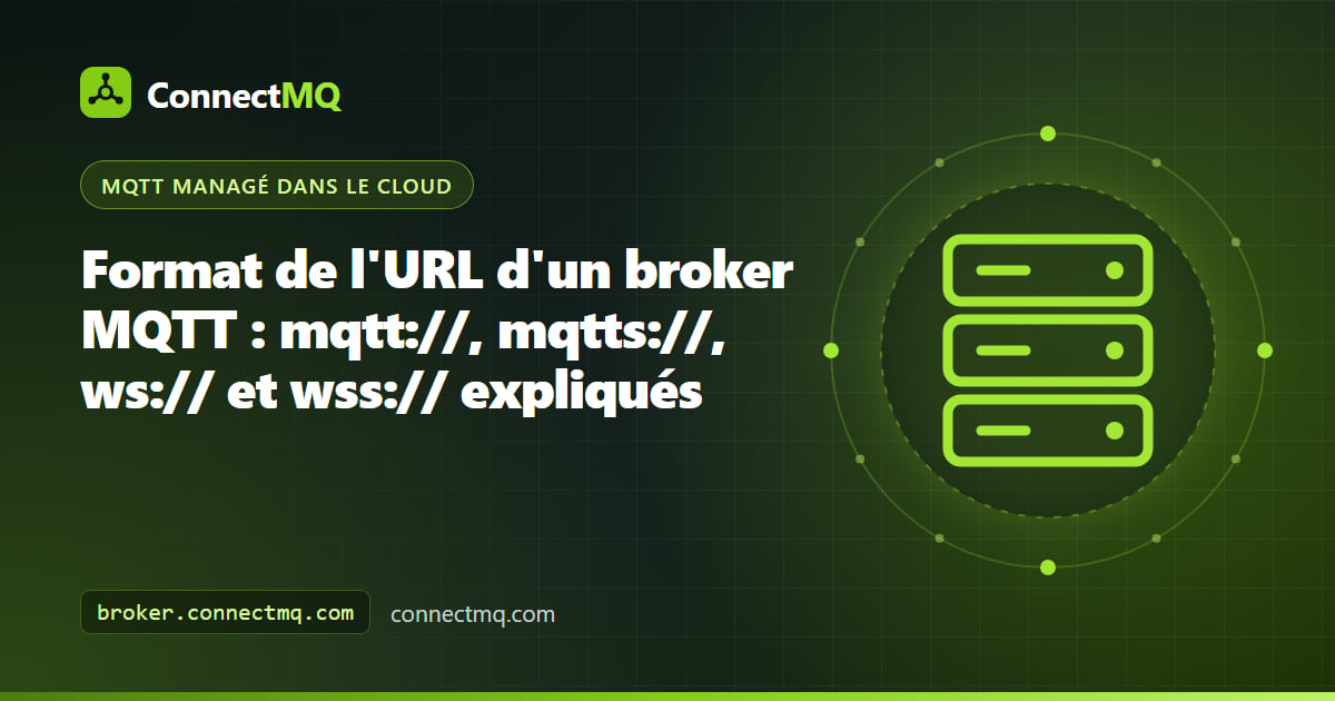 Schéma d'une URL de broker MQTT montrant les segments schéma, hôte, port et chemin pour les connexions mqtt, mqtts, ws et wss