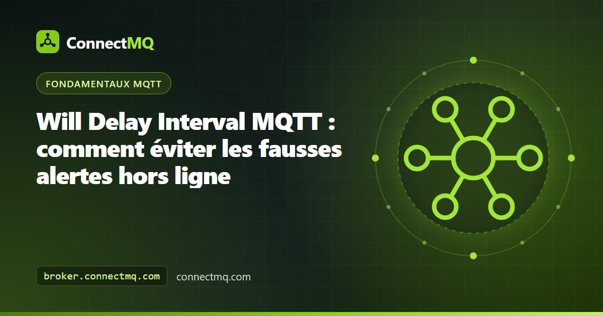Illustration du Will Delay Interval MQTT avec un minuteur qui retient un message Last Will hors ligne pendant qu'un appareil IoT se reconnecte rapidement
