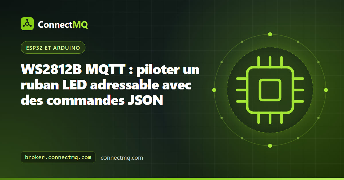 Ruban LED WS2812B coloré piloté par un ESP32 dans un projet d'éclairage WS2812B MQTT