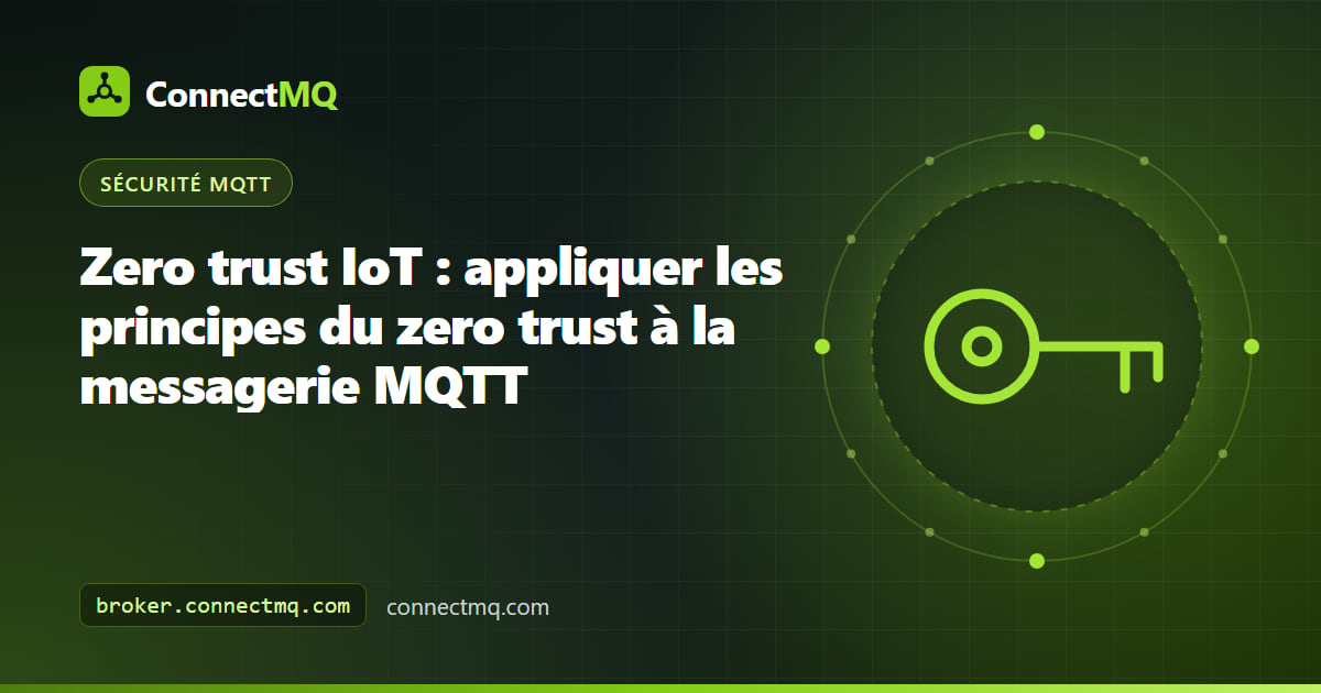 Schéma zero trust IoT où chaque appareil prouve son identité via TLS avant qu'un broker MQTT ne lui accorde un accès au moindre privilège