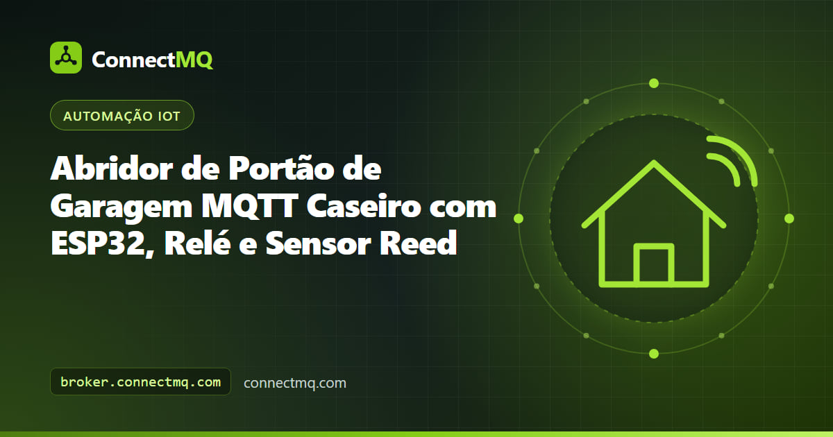 Abridor de portão de garagem MQTT montado com um ESP32, um módulo de relé e um sensor reed magnético no batente do portão